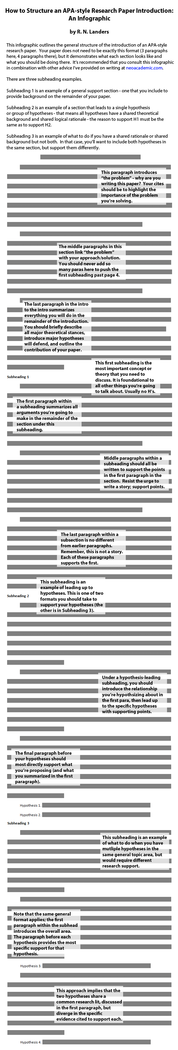 apa format for research study